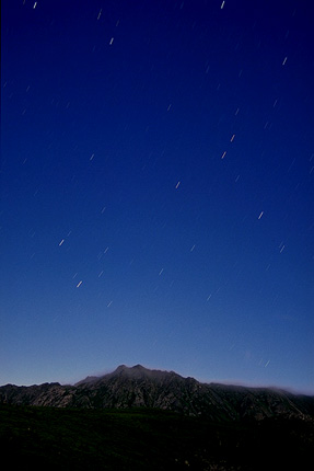 �����̐����x